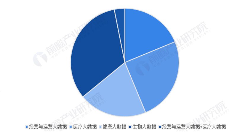 康复治疗频率：不是越多越好，关键在精准匹配