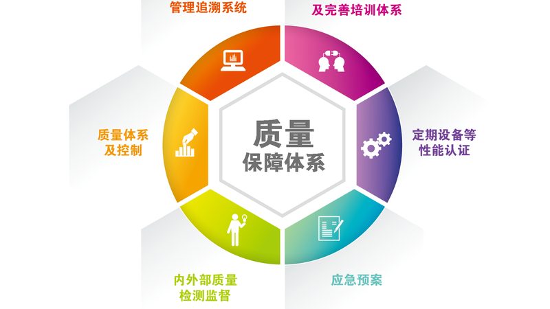 中药材密封罐如何选择？揭秘耐用关键因素